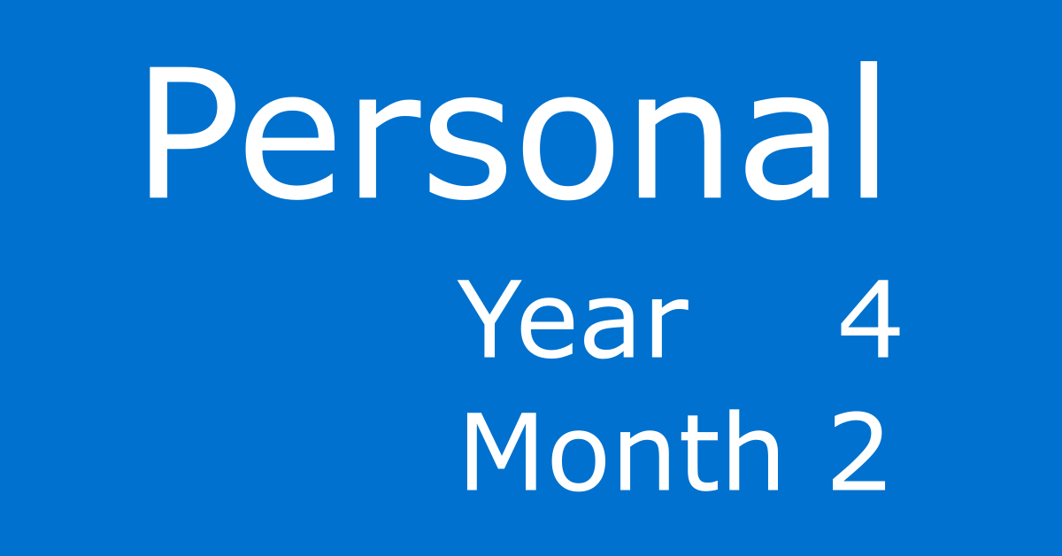 Personal Year 4 Personal Month 2