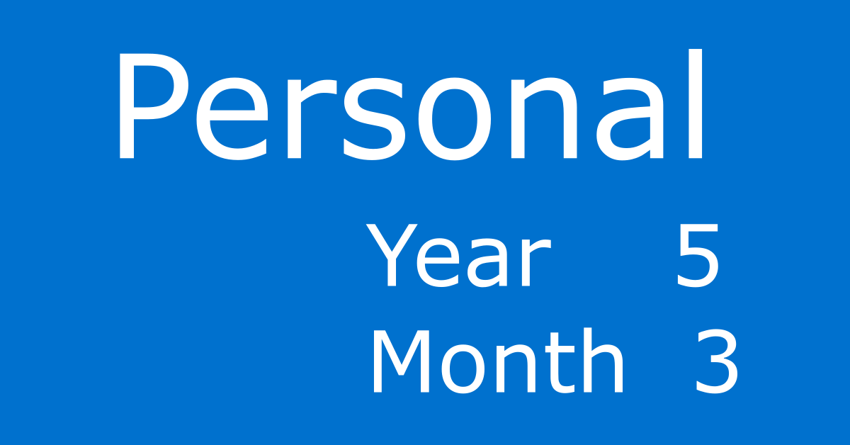 Personal Year 5 Personal Month 3