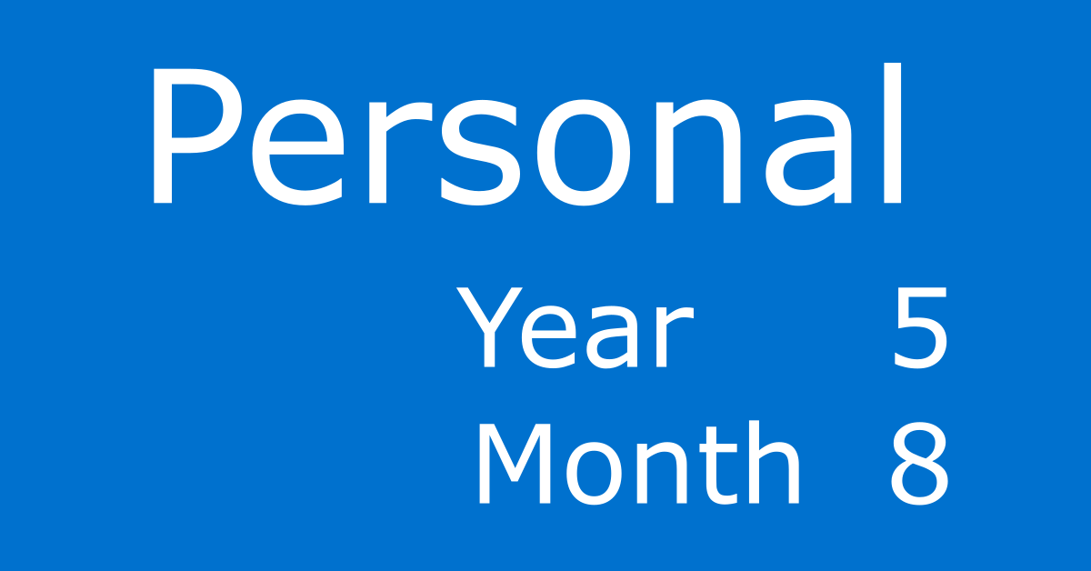 Personal Year 5 Personal Month 8